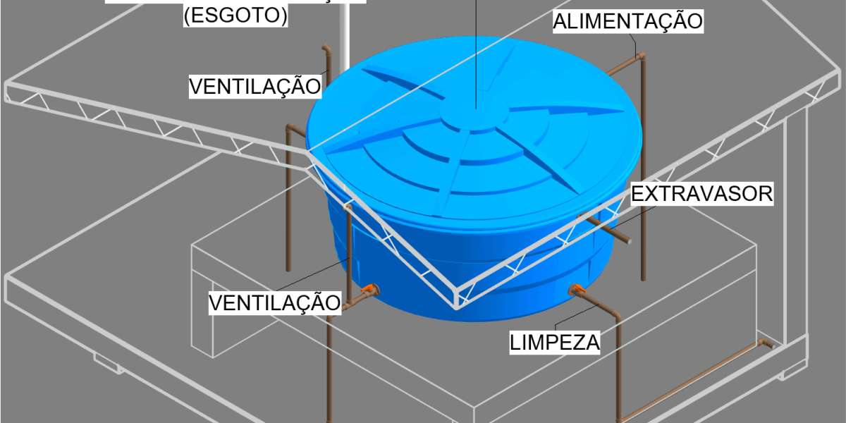 All About Water Storage Tanks