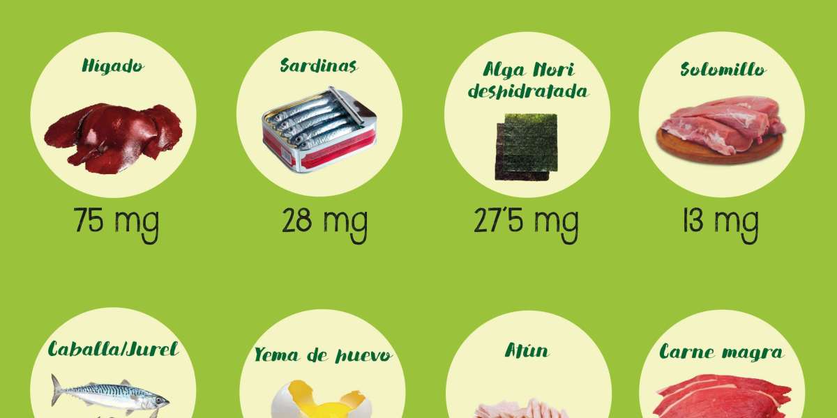 Potasio y magnesio: para qué sirve, alimentos, cómo tomarlo y contraindicaciones