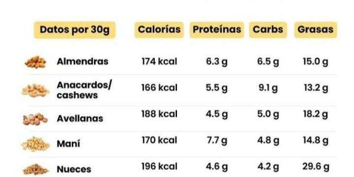 Beneficios de la Miel de Romero: Tu Aliada para una Vida Saludable