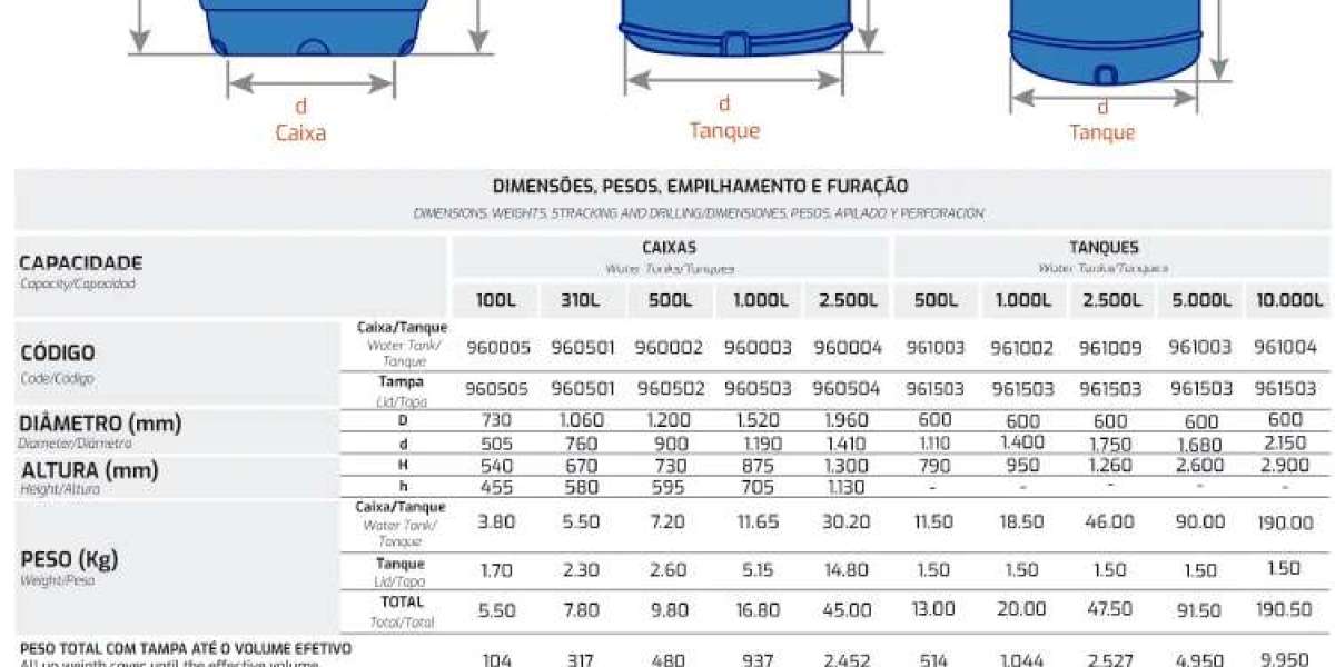 Caja contador agua con kit instalación Fontanería online